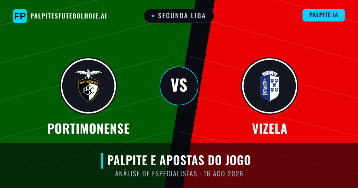 Portimonense vs Vizela — prognóstico e prévia do jogo