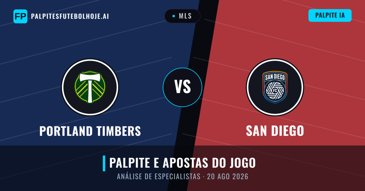 Portland Timbers vs San Diego — prognóstico e prévia do jogo