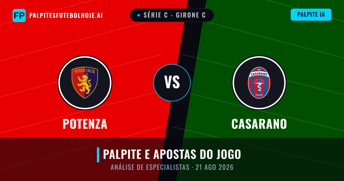 Potenza vs Casarano — prognóstico e prévia do jogo