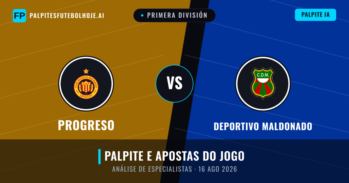 Progreso vs Deportivo Maldonado — prognóstico e prévia do jogo