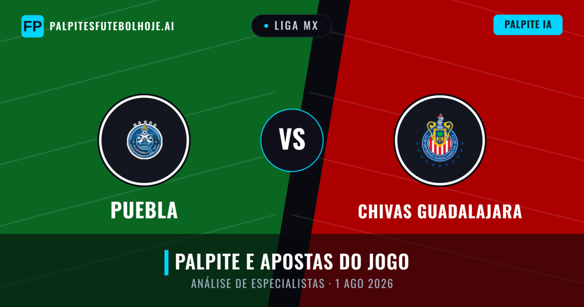 Puebla vs Chivas Guadalajara — prognóstico e prévia do jogo