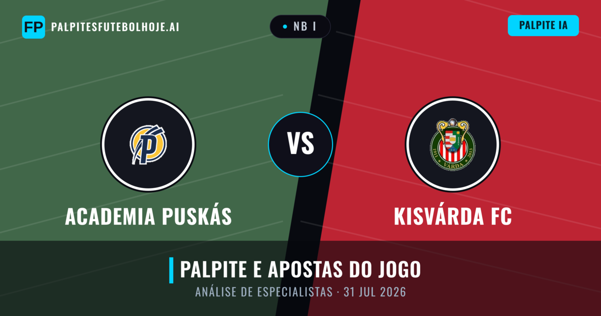Academia Puskás vs Kisvárda FC — prognóstico e prévia do jogo