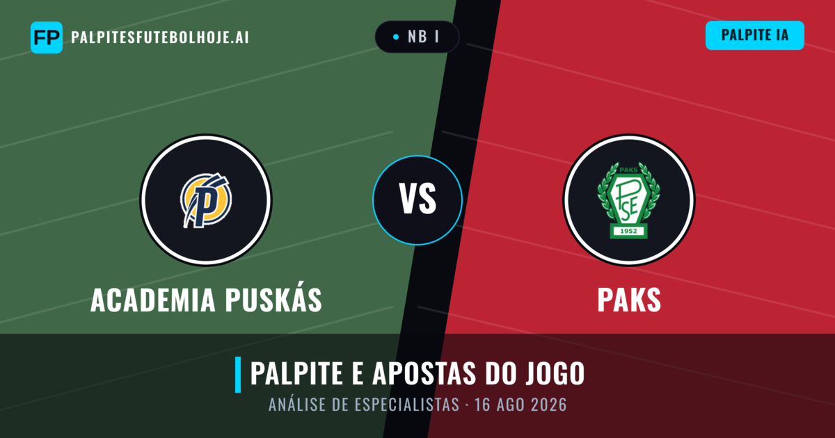 Academia Puskás vs Paks — prognóstico e prévia do jogo