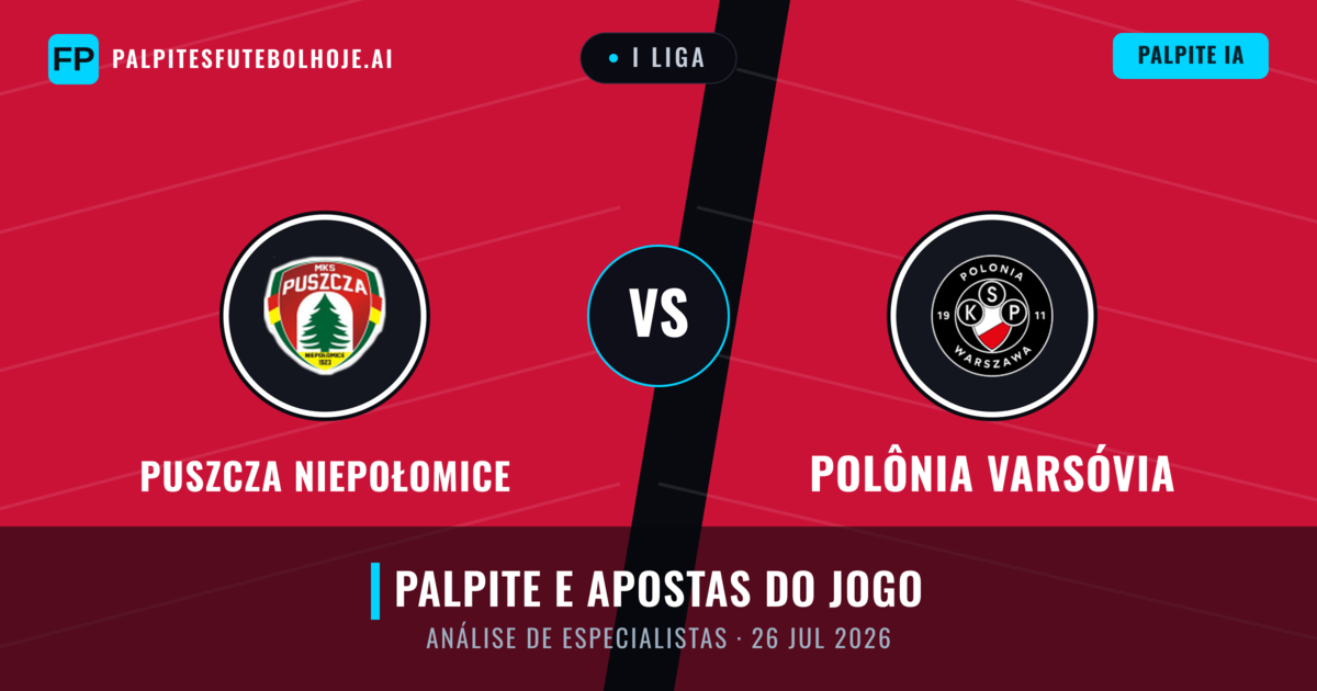 Puszcza Niepołomice vs Polônia Varsóvia — prognóstico e prévia do jogo