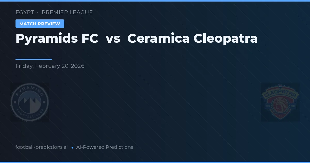 Pyramids FC vs Cerâmica Atlética Cleopatra — prognóstico e prévia do jogo