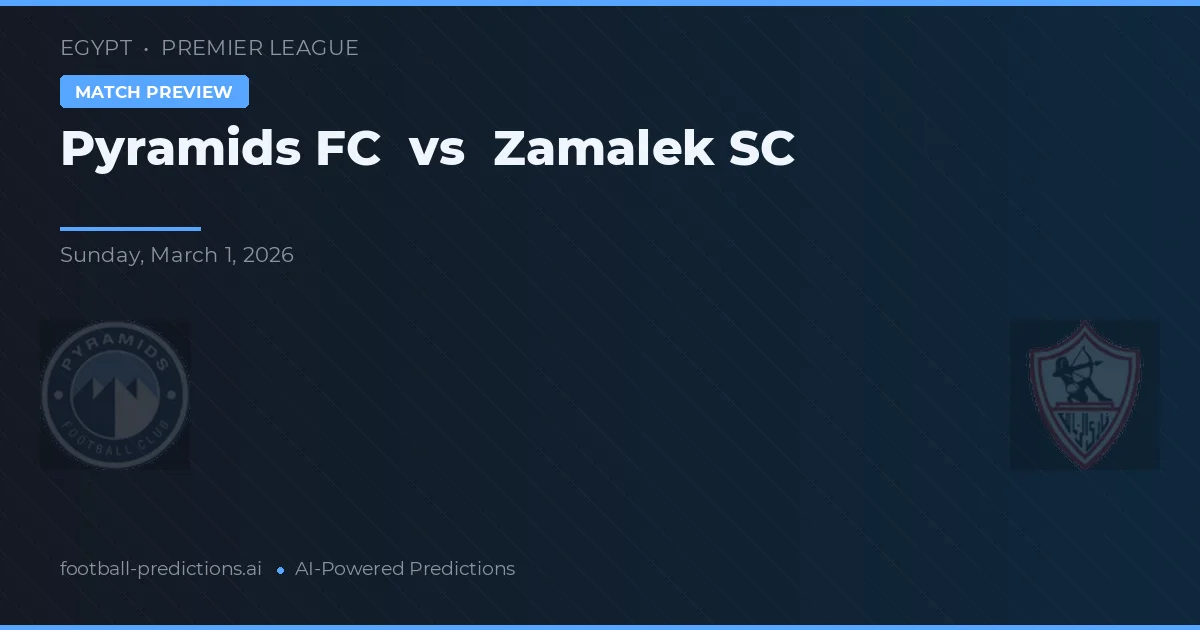 Pyramids FC vs Zamalek SC — prognóstico e prévia do jogo
