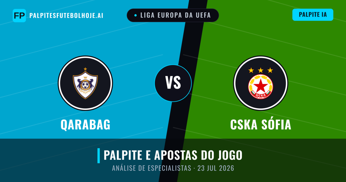 Qarabag vs CSKA Sófia — prognóstico e prévia do jogo