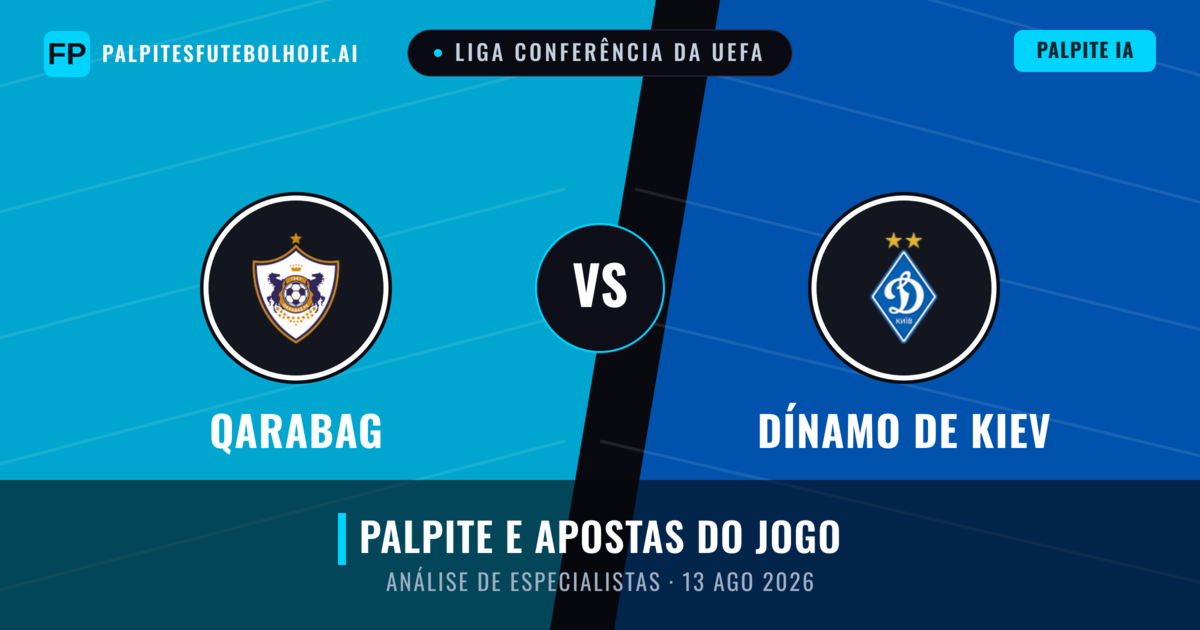 Qarabag vs Dínamo de Kiev — prognóstico e prévia do jogo
