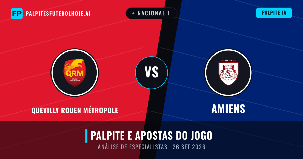 Quevilly Rouen Métropole vs Amiens — prognóstico e prévia do jogo