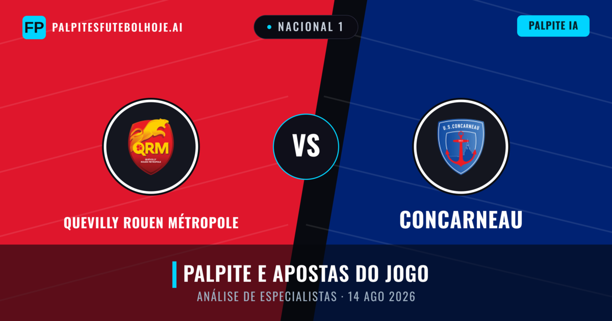 Quevilly Rouen Métropole vs Concarneau — prognóstico e prévia do jogo