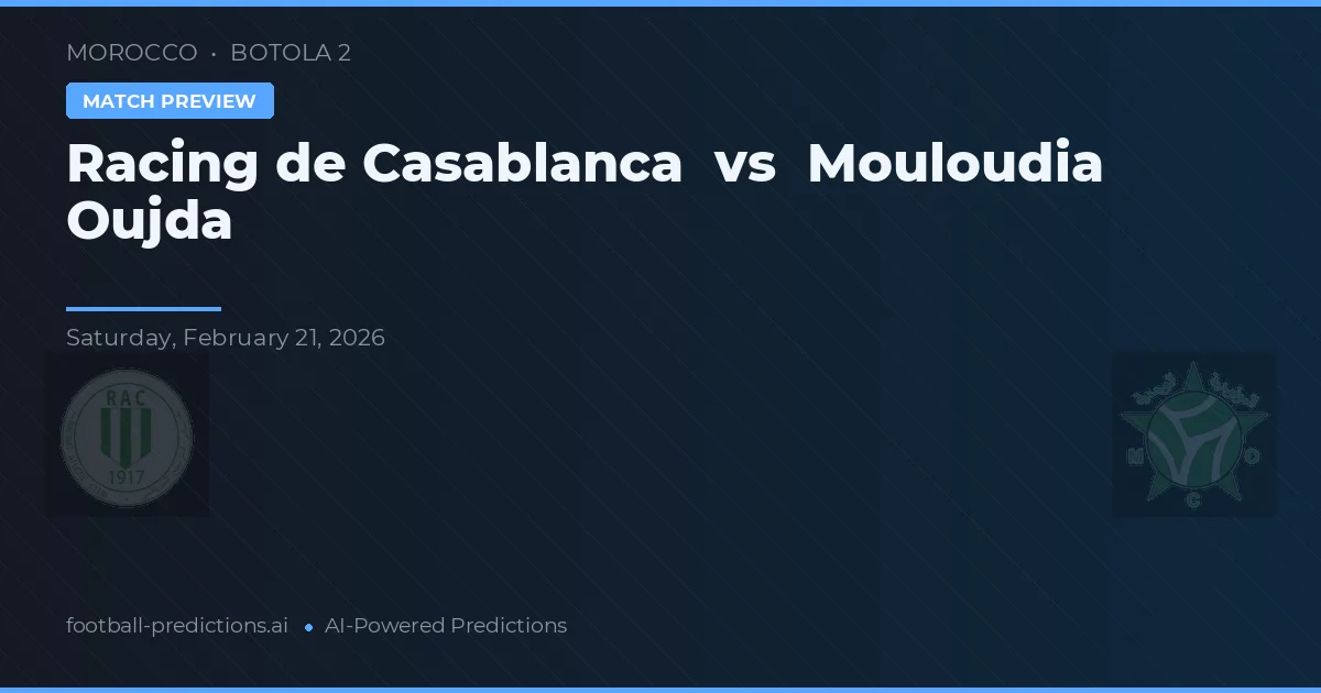 Racing de Casablanca vs Mouloudia Oujda — prognóstico e prévia do jogo