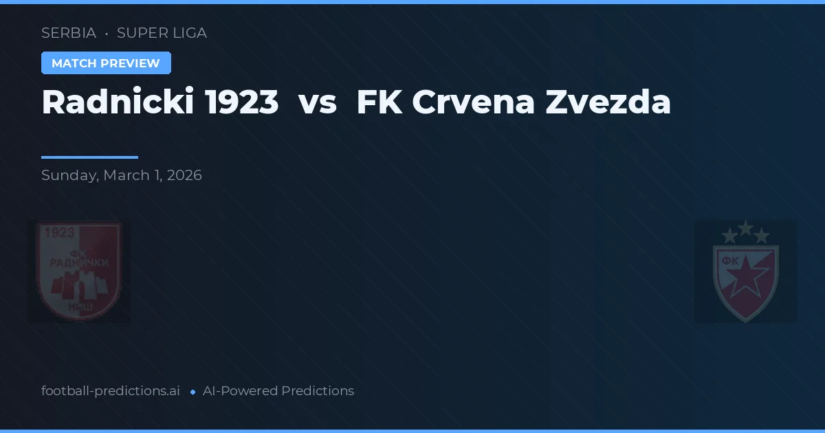 Radnički 1923 vs Crvena Zvezda — prognóstico e prévia do jogo