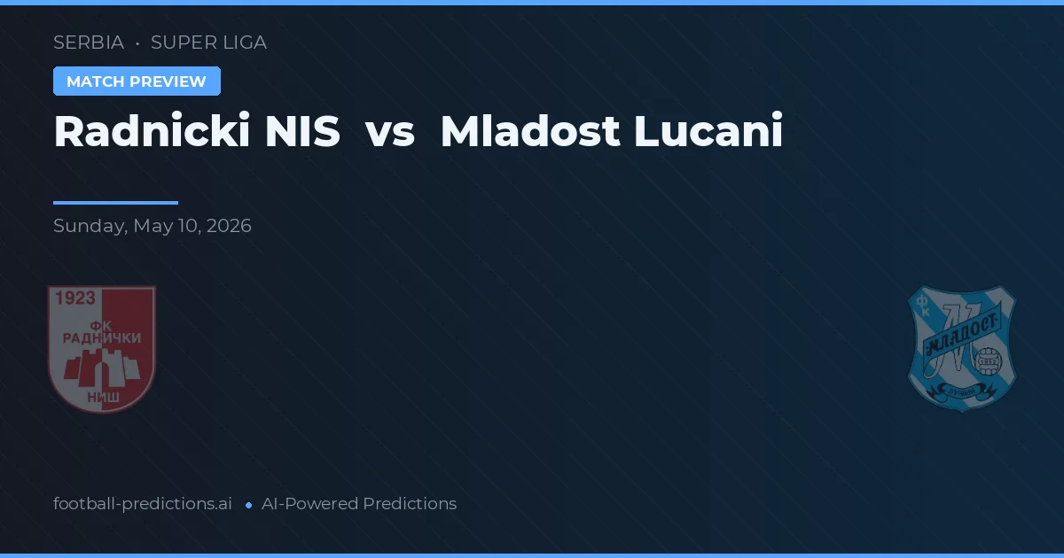 Radnički Niš vs Mladost Lučani — prognóstico e prévia do jogo