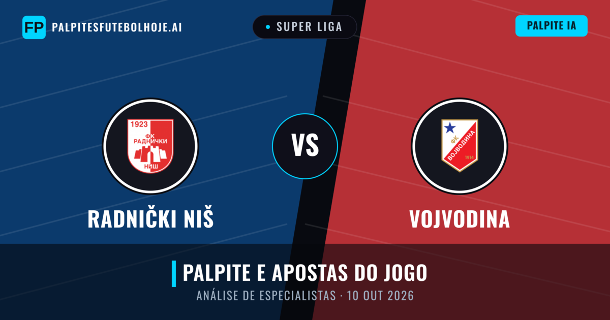 Radnički Niš vs Vojvodina — prognóstico e prévia do jogo