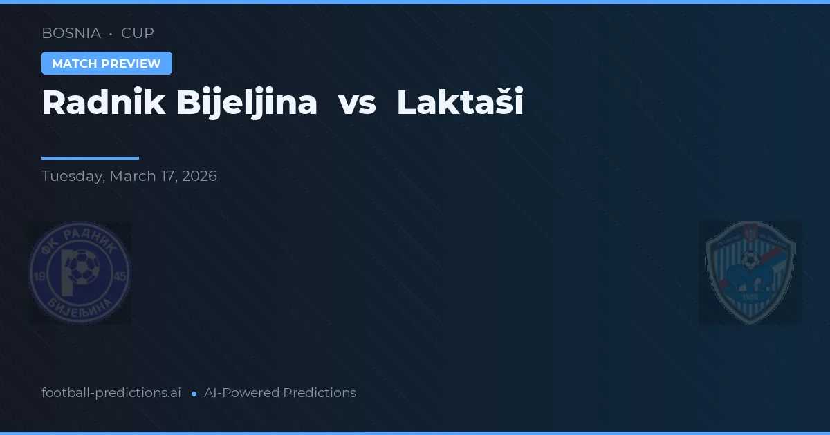 Radnik Bijeljina vs Laktaši — prognóstico e prévia do jogo