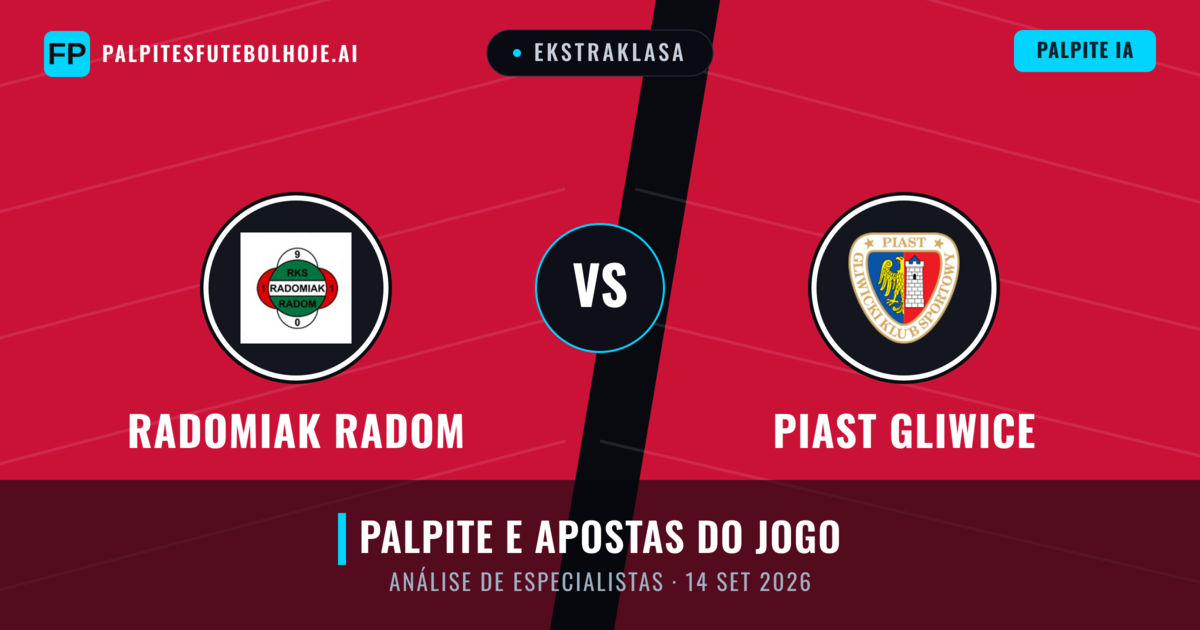 Radomiak Radom vs Piast Gliwice — prognóstico e prévia do jogo