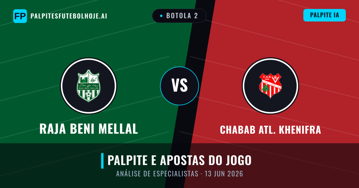 Raja Beni Mellal vs Chabab Atl. Khenifra — prognóstico e prévia do jogo