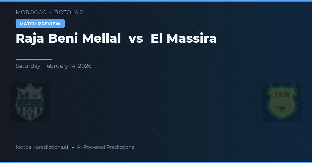 Raja Beni Mellal vs El Massira — prognóstico e prévia do jogo