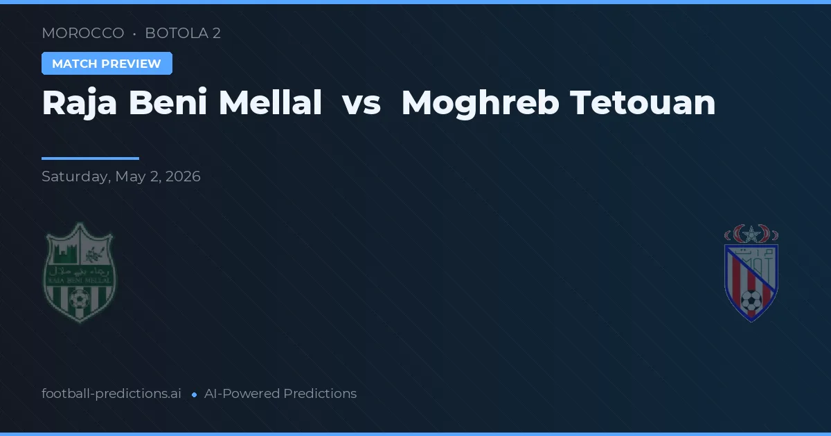 Raja Beni Mellal vs Moghreb Tetouan — prognóstico e prévia do jogo