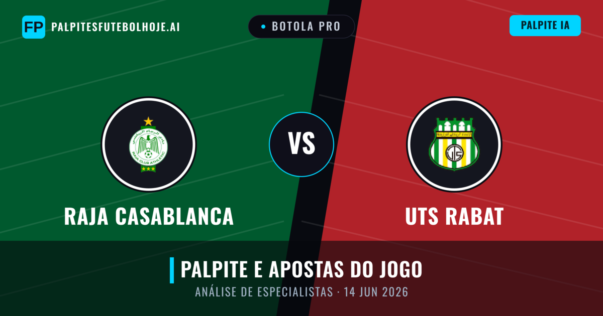 Raja Casablanca vs UTS Rabat — prognóstico e prévia do jogo