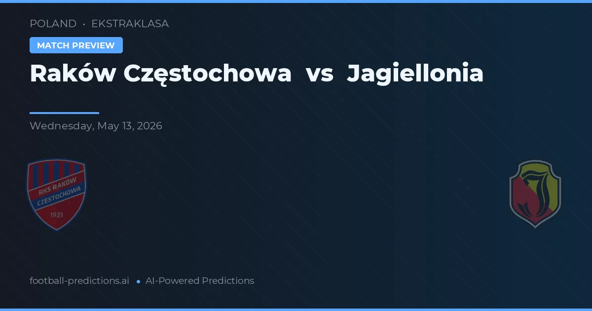 Raków Częstochowa vs Jagiellonia — prognóstico e prévia do jogo
