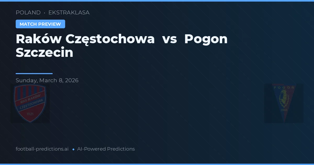 Raków Częstochowa vs Pogoń Szczecin — prognóstico e prévia do jogo