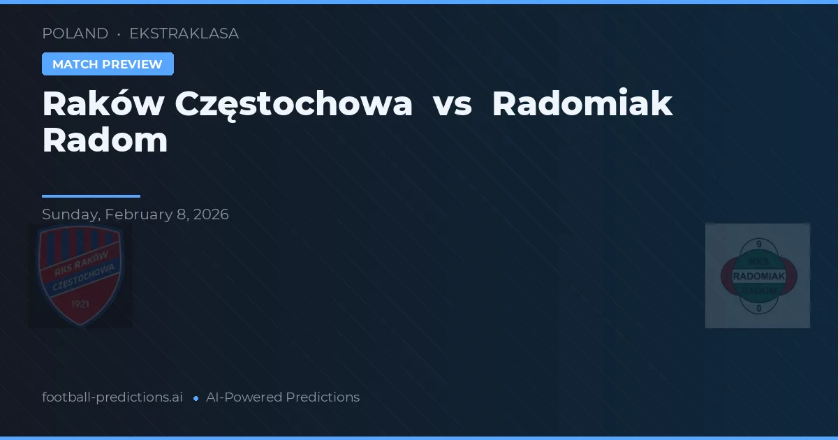 Raków Częstochowa vs Radomiak Radom — prognóstico e prévia do jogo