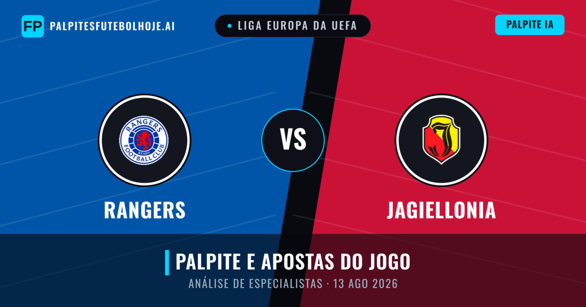Rangers vs Jagiellonia — prognóstico e prévia do jogo