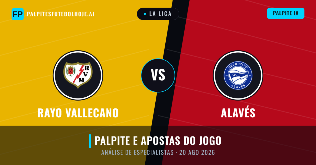Rayo Vallecano vs Alavés — prognóstico e prévia do jogo