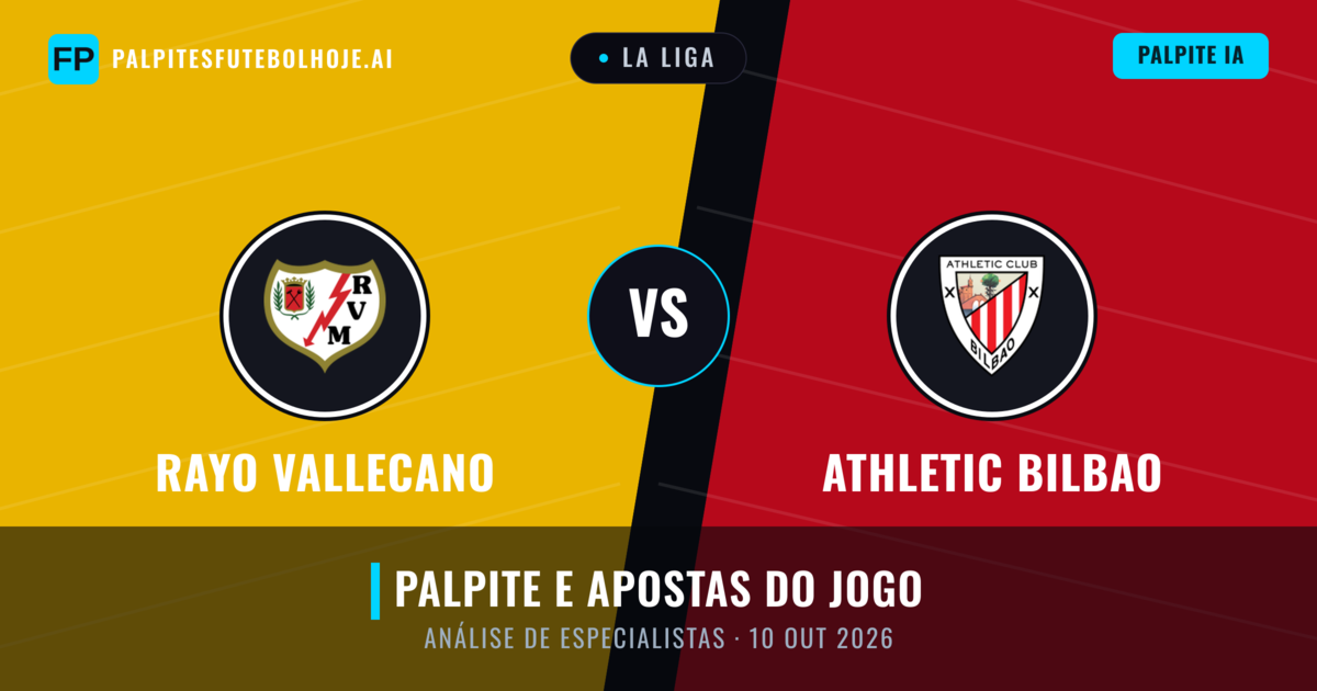 Rayo Vallecano vs Athletic Bilbao — prognóstico e prévia do jogo