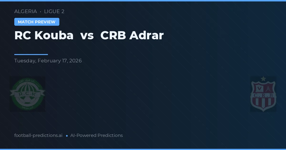 RC Kouba vs CRB Adrar — prognóstico e prévia do jogo