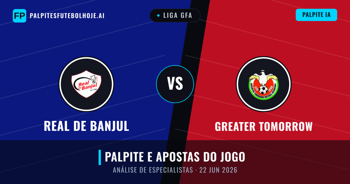 Real de Banjul vs Greater Tomorrow — prognóstico e prévia do jogo