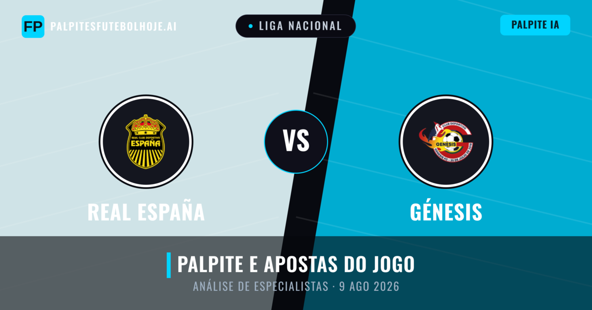 Real España vs Génesis — prognóstico e prévia do jogo