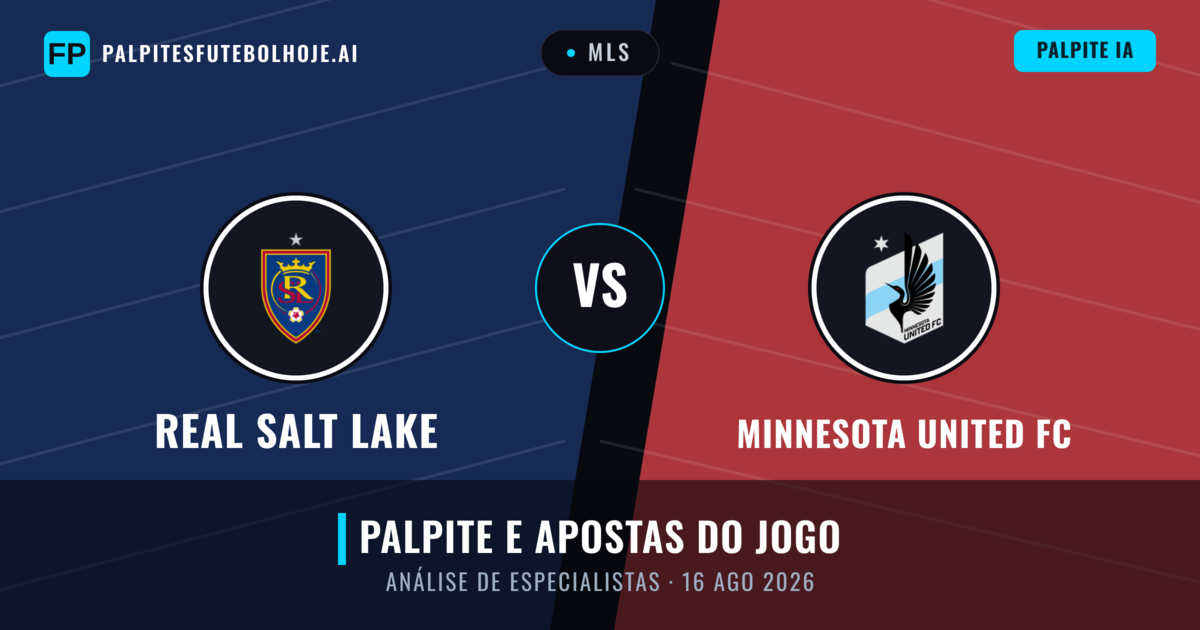 Real Salt Lake vs Minnesota United FC — prognóstico e prévia do jogo
