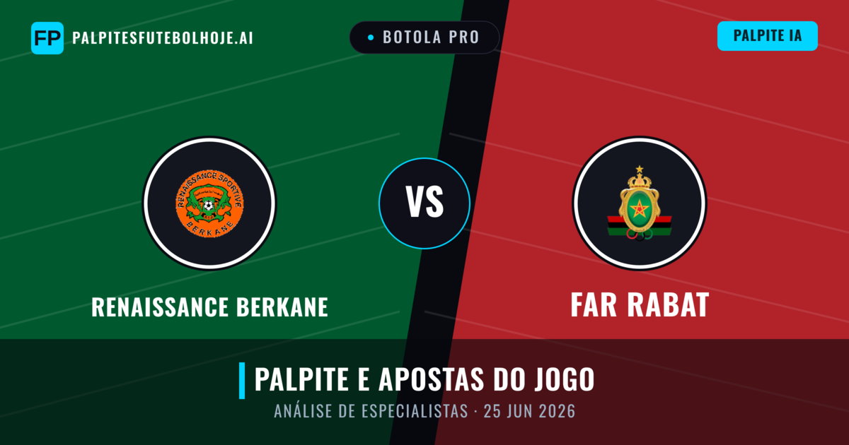 Renaissance Berkane vs FAR Rabat — prognóstico e prévia do jogo