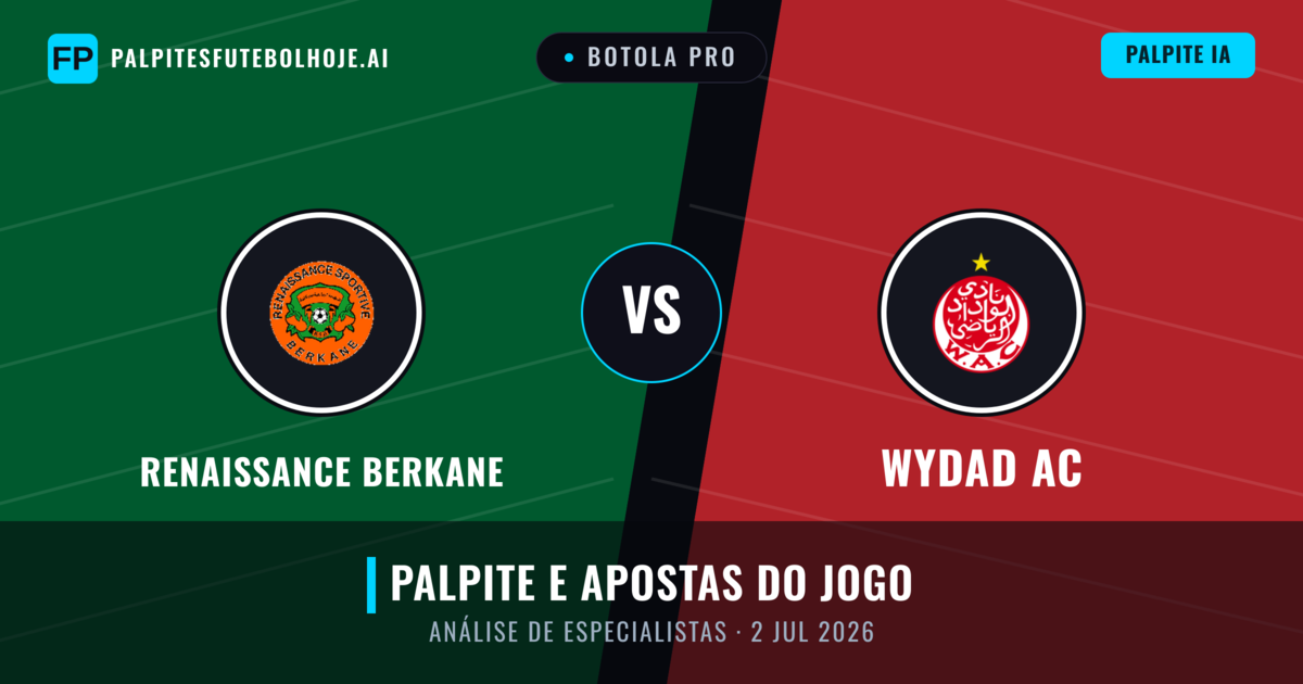 Renaissance Berkane vs Wydad AC — prognóstico e prévia do jogo