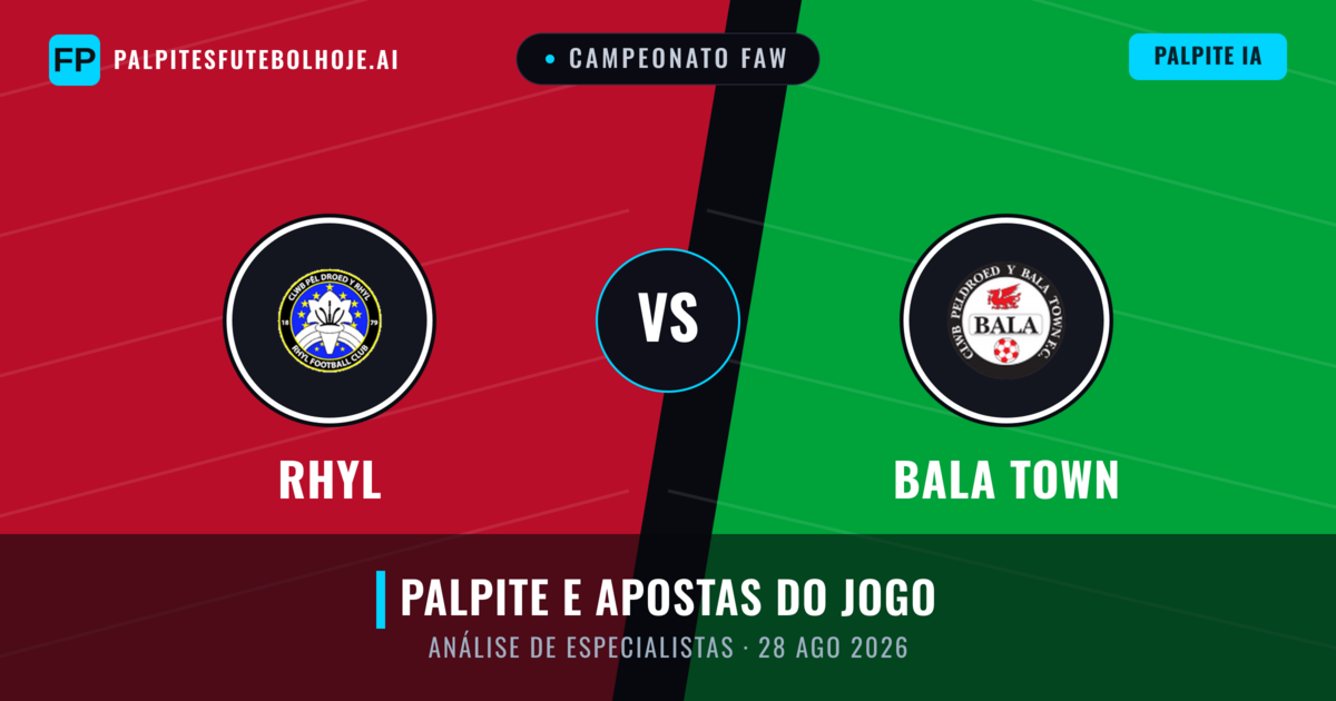 Rhyl vs Bala Town — prognóstico e prévia do jogo