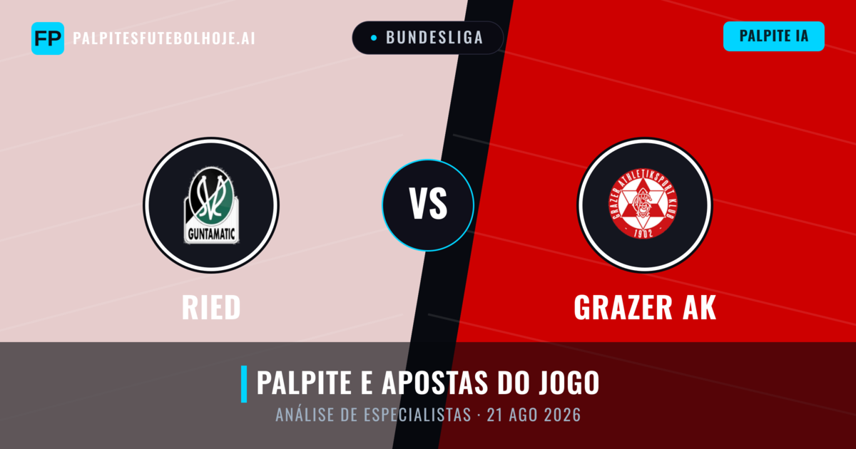 Ried vs Grazer AK — prognóstico e prévia do jogo