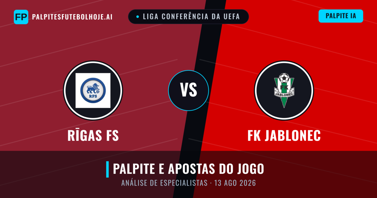 Rīgas FS vs FK Jablonec — prognóstico e prévia do jogo