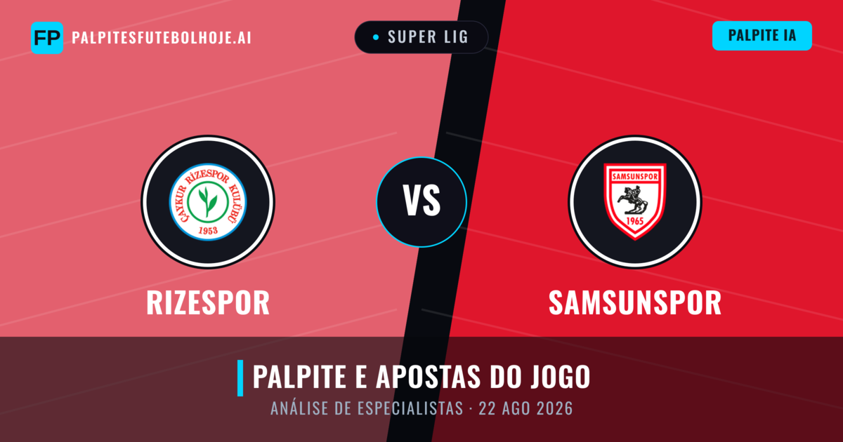 Rizespor vs Samsunspor — prognóstico e prévia do jogo