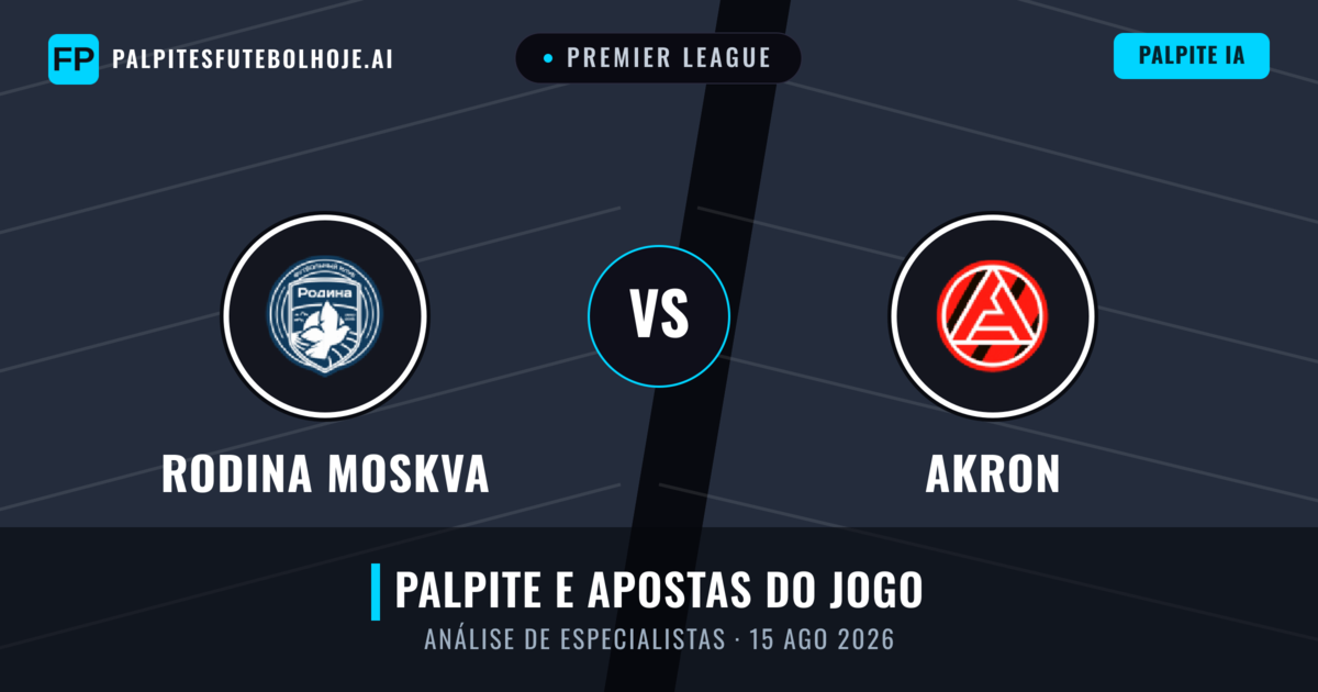 Rodina Moskva vs Akron — prognóstico e prévia do jogo