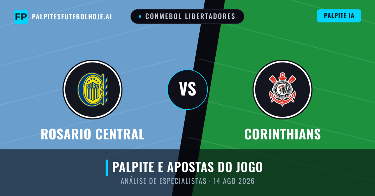 Rosario Central vs Corinthians — prognóstico e prévia do jogo
