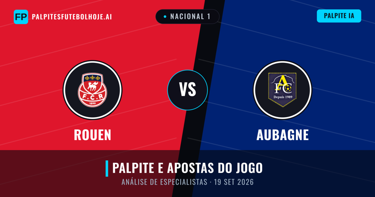 Rouen vs Aubagne — prognóstico e prévia do jogo