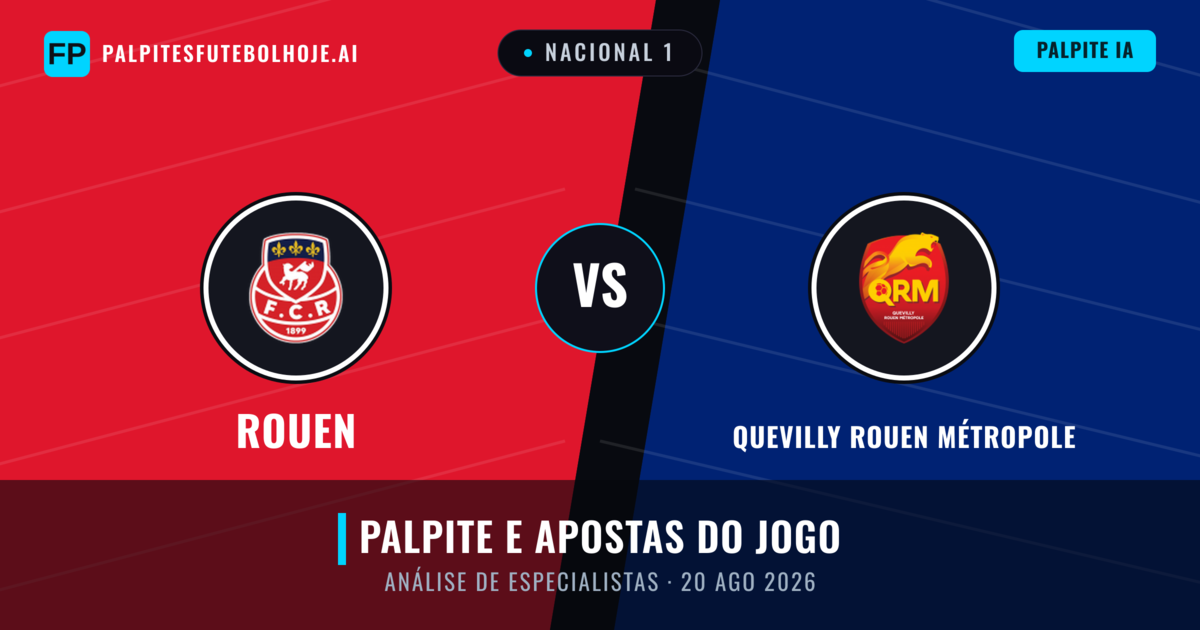 Rouen vs Quevilly Rouen Métropole — prognóstico e prévia do jogo