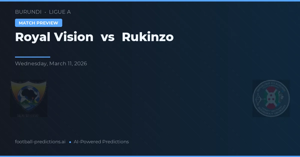 Royal Vision vs Rukinzo — prognóstico e prévia do jogo
