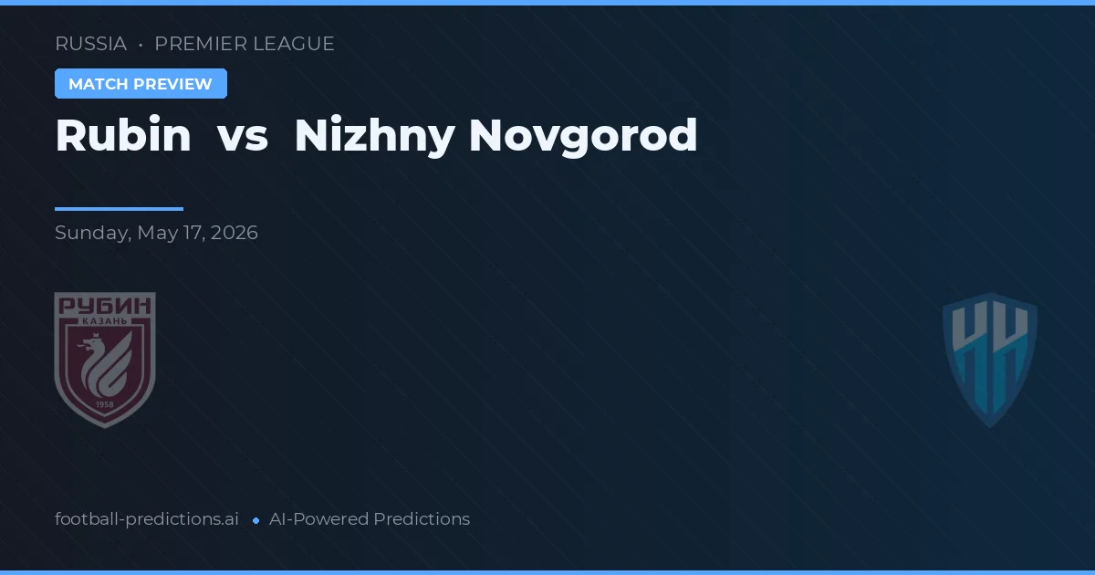 Rubin Kazan vs Nizhny Novgorod — prognóstico e prévia do jogo