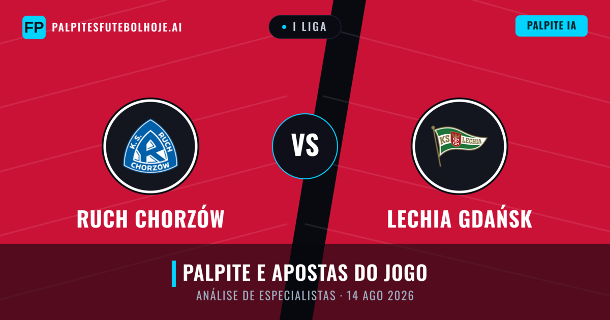 Ruch Chorzów vs Lechia Gdańsk — prognóstico e prévia do jogo