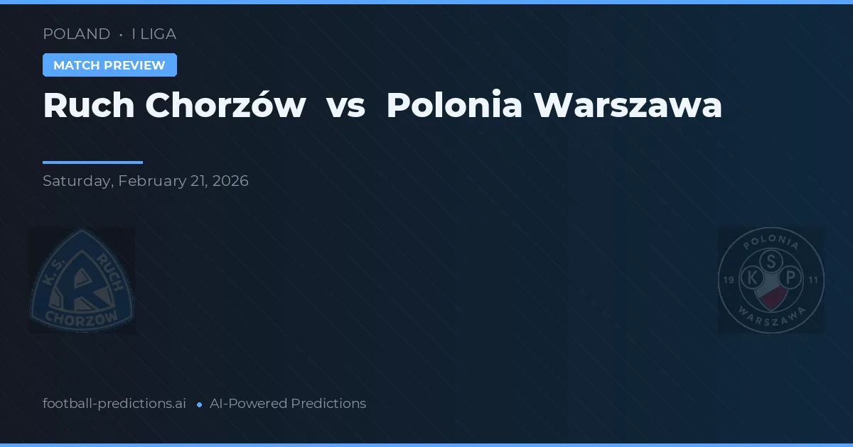 Ruch Chorzów vs Polônia Varsóvia — prognóstico e prévia do jogo