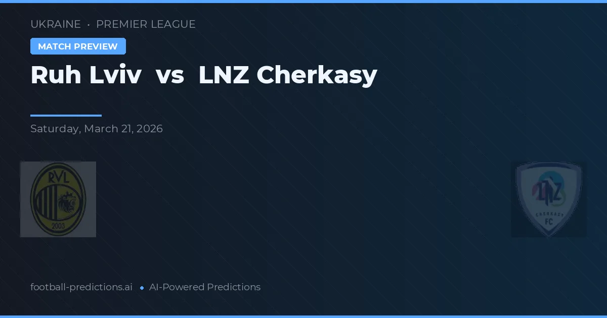 Ruh Lviv vs LNZ Cherkasy — prognóstico e prévia do jogo