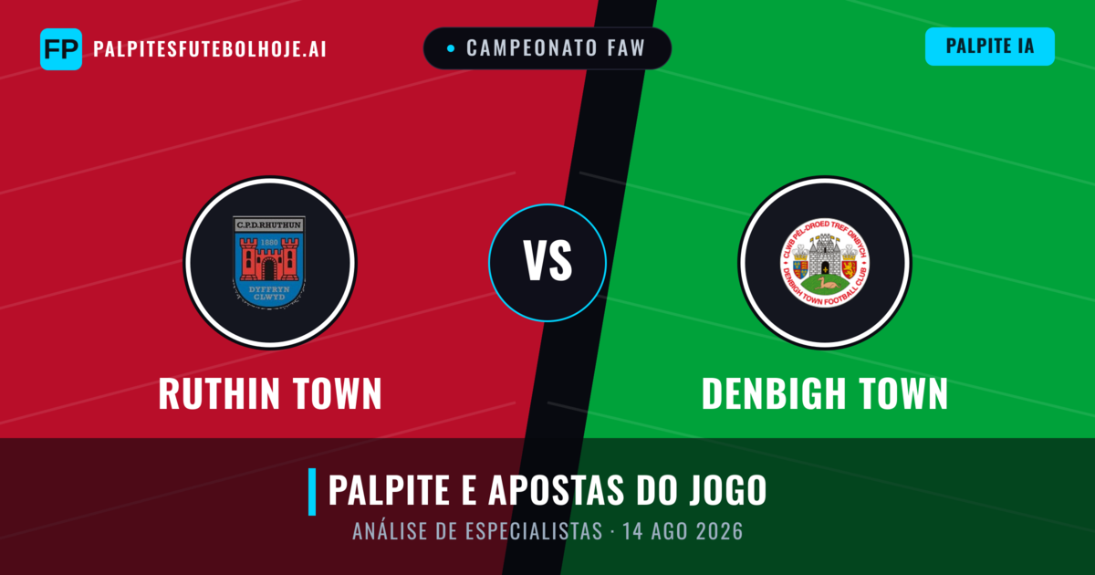 Ruthin Town vs Denbigh Town — prognóstico e prévia do jogo